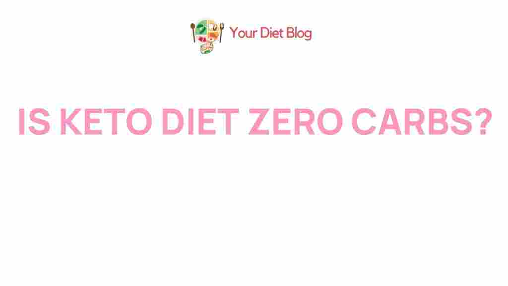 zero-carb-keto-diets