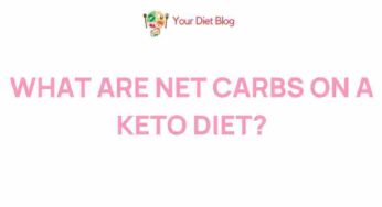 Unraveling the Mystery of Net Carbs in Keto Diets