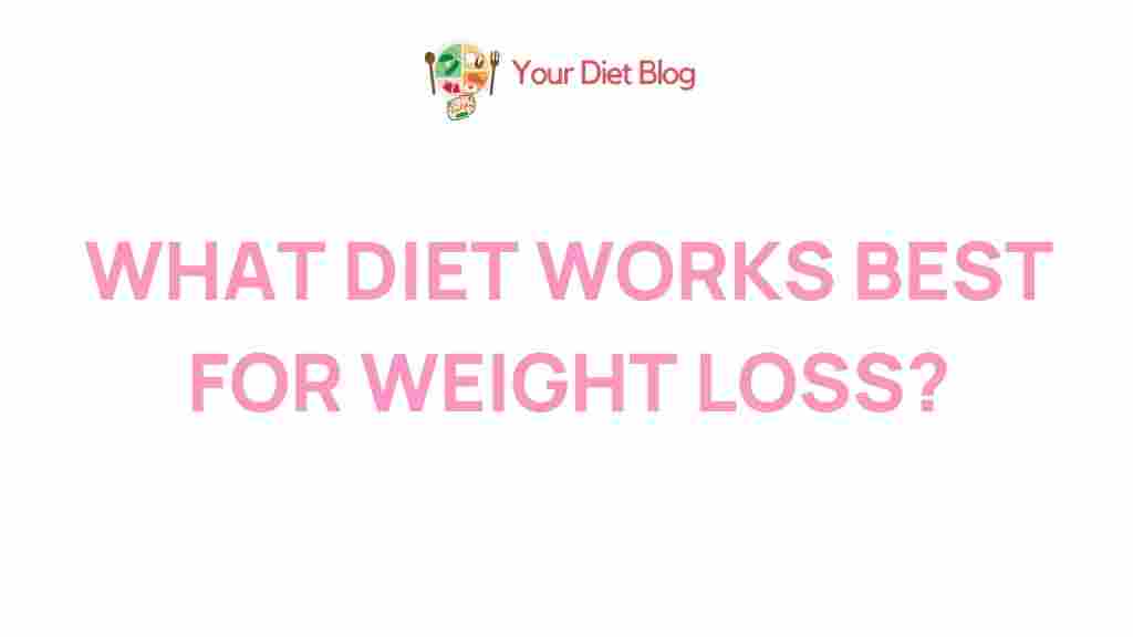 effective-weight-loss-diets