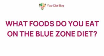 Unveiling the Mystery: Foods of the Blue Zone Diet
