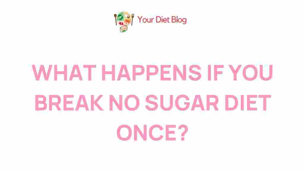 breaking-no-sugar-diet-consequences