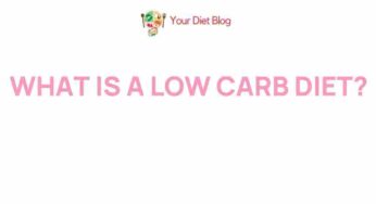 Unveiling the Mysteries of Low Carb Diets