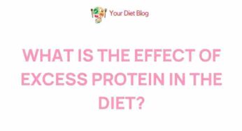 Uncovering the Impact of Protein Overload on Your Health