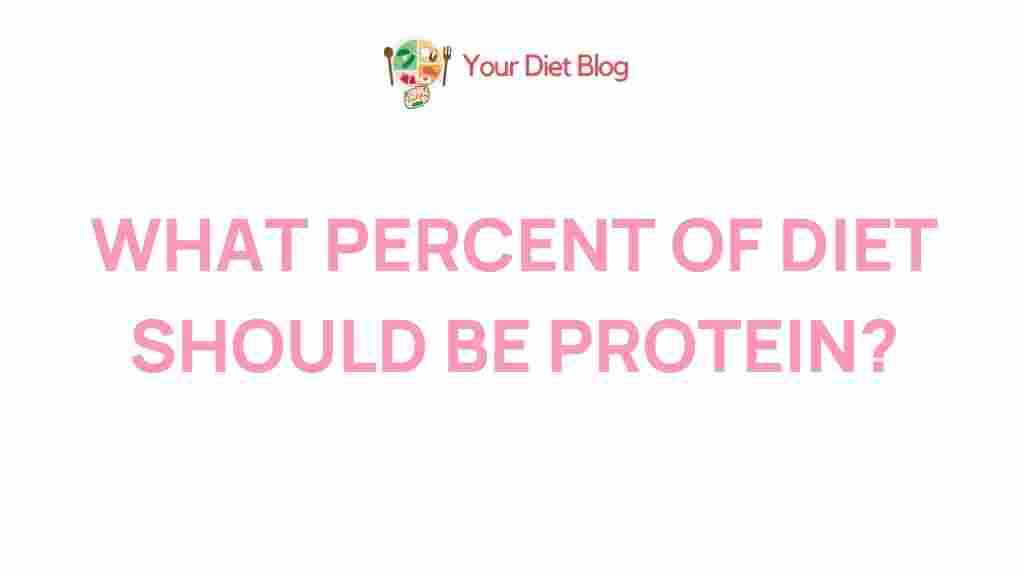 ideal-percentage-protein-diet