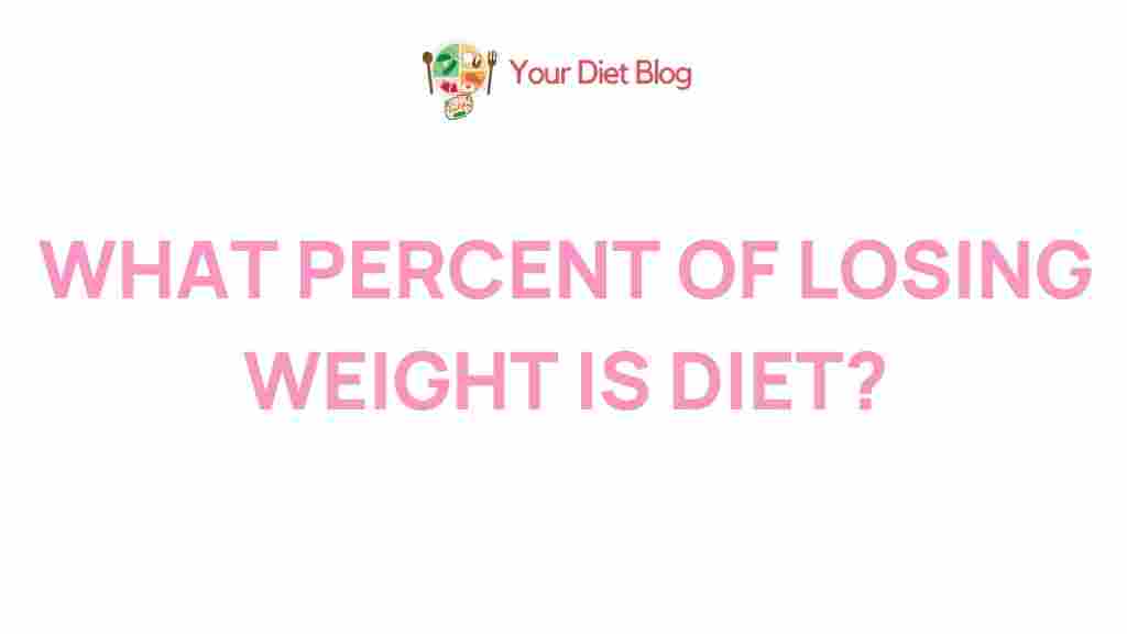 role-of-diet-weight-loss