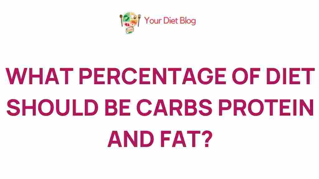 ideal-diet-carbs-protein-fat