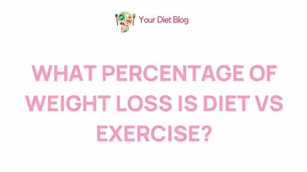 weight-loss-diet-vs-exercise