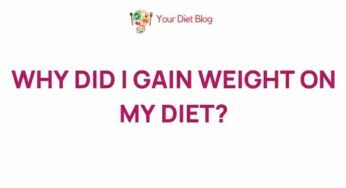 Unveiling the Surprising Reasons Behind Weight Gain During Dieting