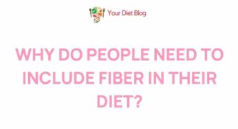 Unraveling the Fiber Mystery: Why It’s Essential for Your Diet