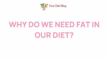 Unveiling the Vital Role of Fat in Our Diet