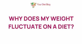 Unveiling the Mystery: Understanding Fluctuations in Weight on a Diet