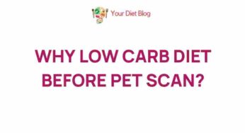Unveiling the Science Behind Low Carb Diets for PET Scans