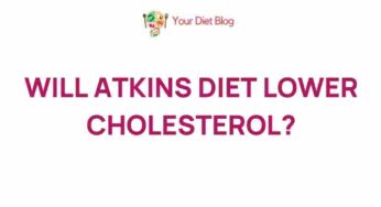 Uncovering the Surprising Effects of the Atkins Diet on Cholesterol Levels