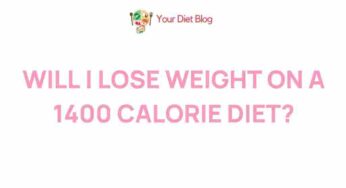 Unveiling the Mystery: Will a 1400 Calorie Diet Lead to Weight Loss?
