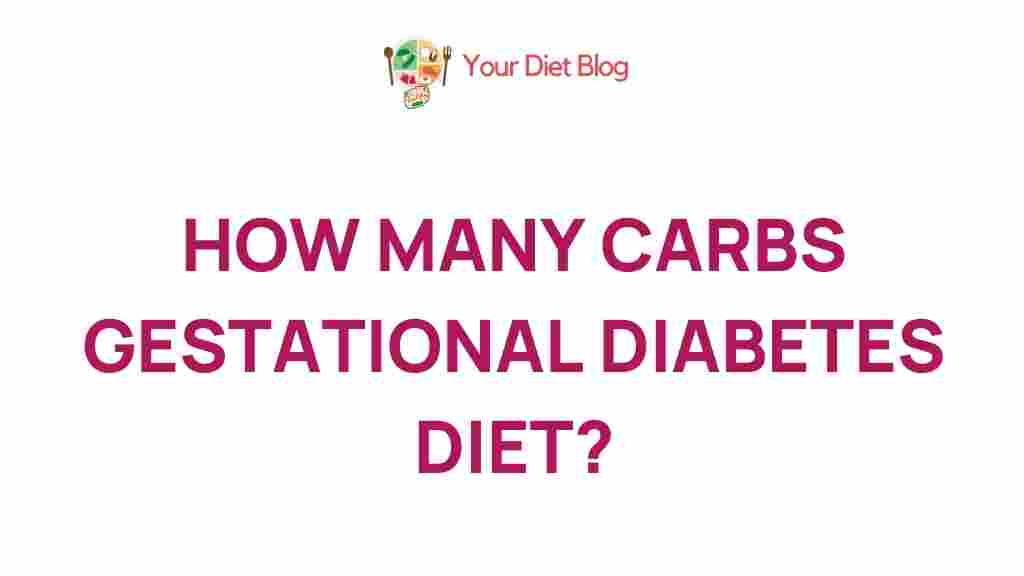 gestational-diabetes-diet-secrets