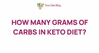 Unveiling the Mystery: Carbohydrate Content in the Keto Diet